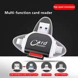 4-in-1 Card Reader Adapter – Instantly Access Your Camera Shots Anywhere